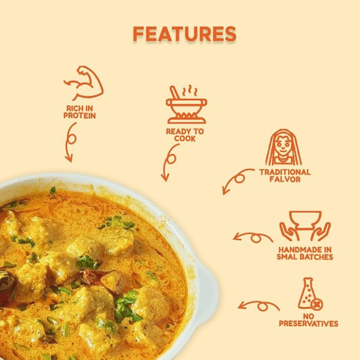 Being Bania Chickpea Flour Dumpling (Masala Besan Gatta) thumbnail 4